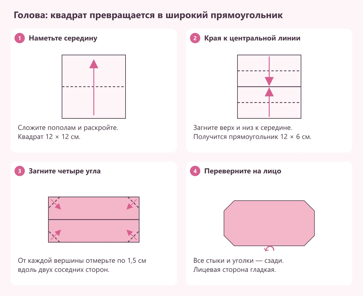 Четыре этапа складывания головы: середина квадрата, края к центру, загнутые углы и переворот
