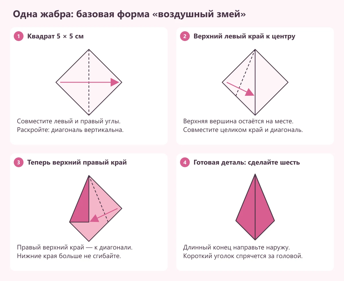 Как сложить жабру аксолотля: квадрат ромбом, вертикальная диагональ, левый и правый верхние края к центру